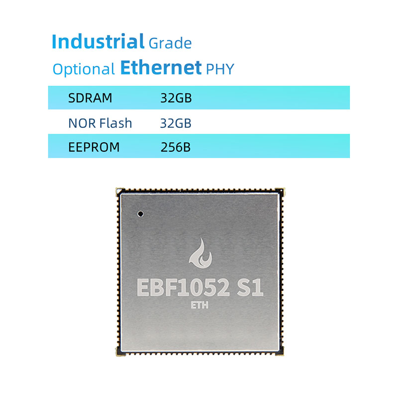 NXP Mimxrt1055 ຫຼັກກະດານຫຼັກເປັນ